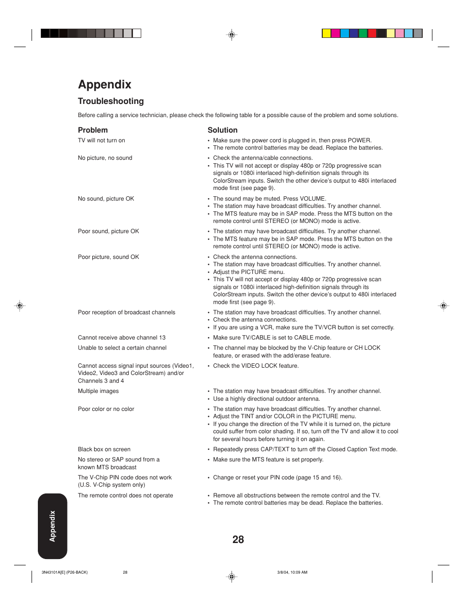 Appendix, Troubleshooting | Toshiba 27A14 User Manual | Page 28 / 32