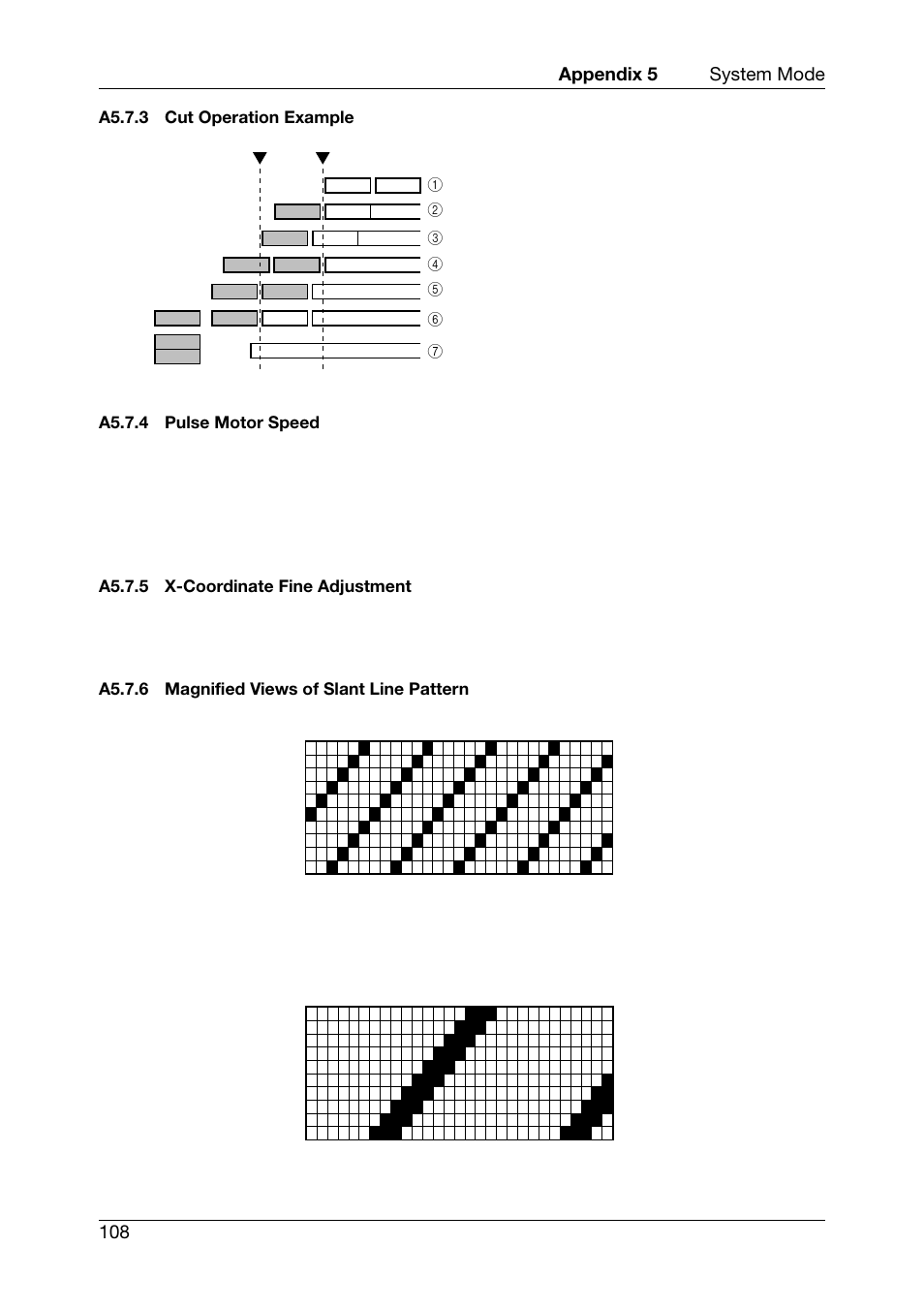 Appendix 5 system mode 108 | Toshiba CB-416-T3-QQ User Manual | Page 116 / 122
