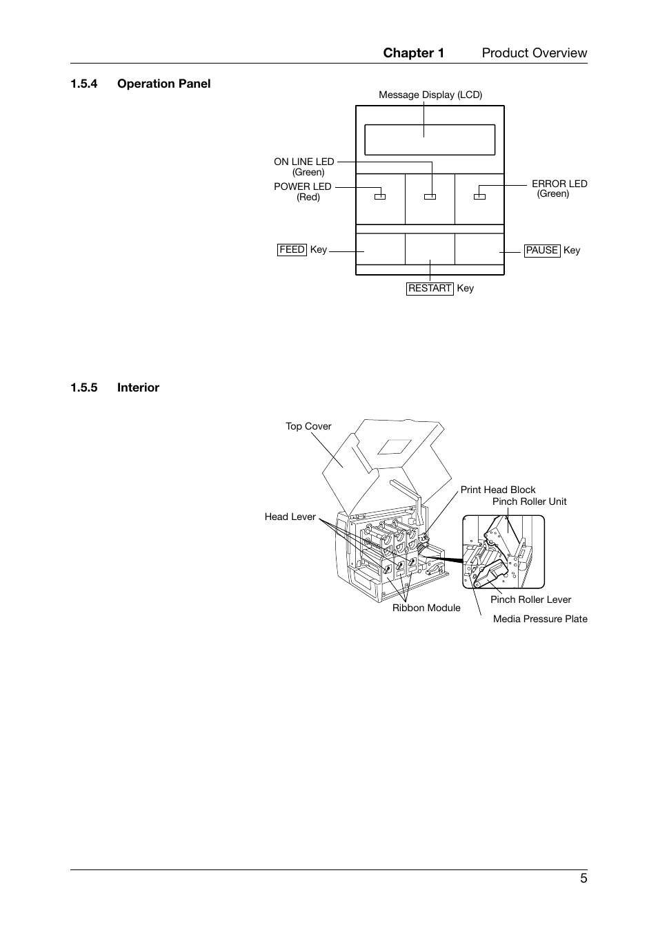 Operation panel, Interior, Chapter 1 product overview 5 | Toshiba CB-416-T3-QQ User Manual | Page 13 / 122