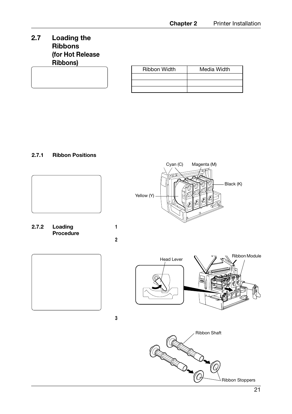 7 loading the ribbons (for hot release ribbons), Ribbon positions, Loading procedure | Toshiba CB-416-T3-QQ User Manual | Page 29 / 122
