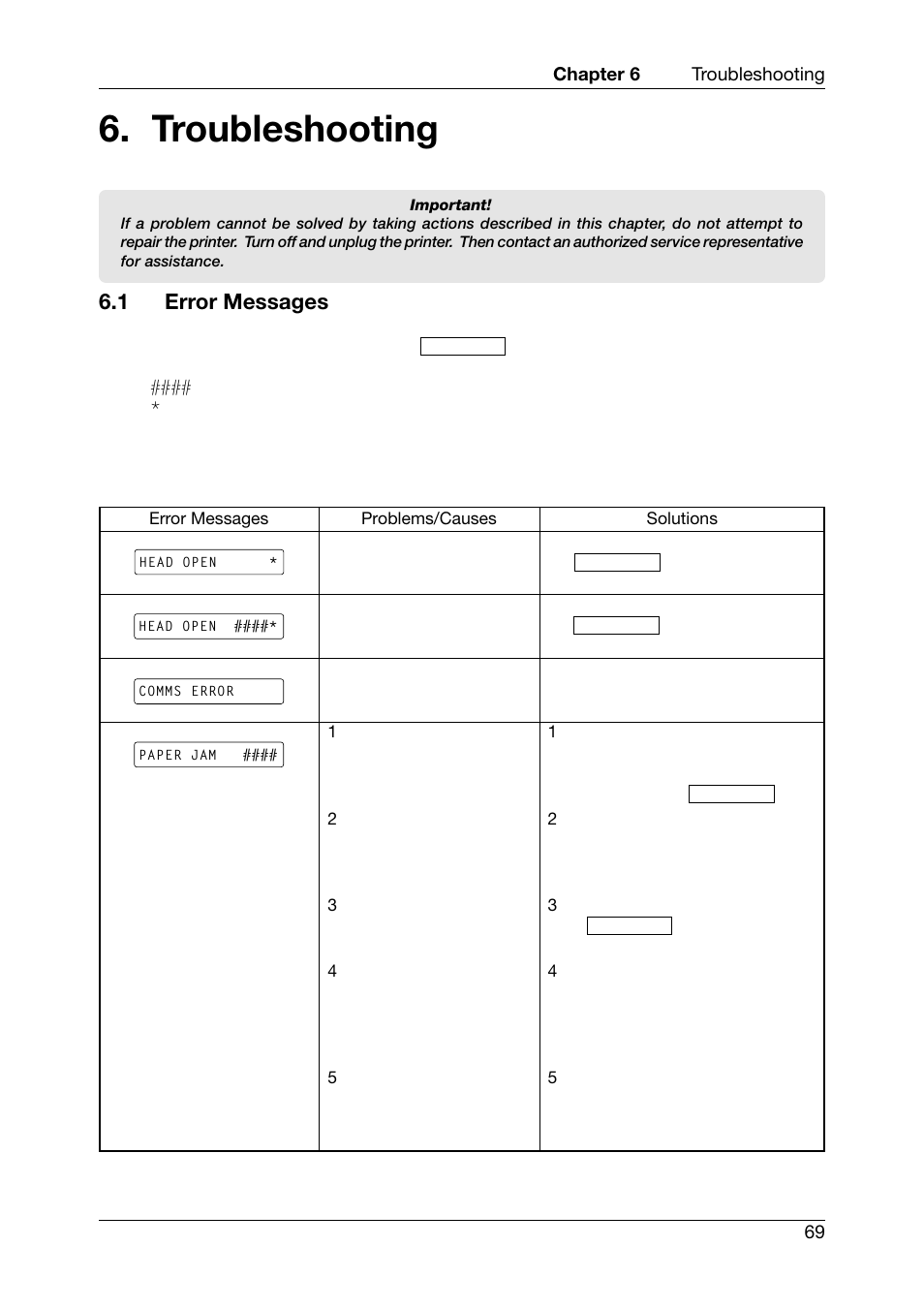 Troubleshooting, 1 error messages | Toshiba CB-416-T3-QQ User Manual | Page 77 / 122