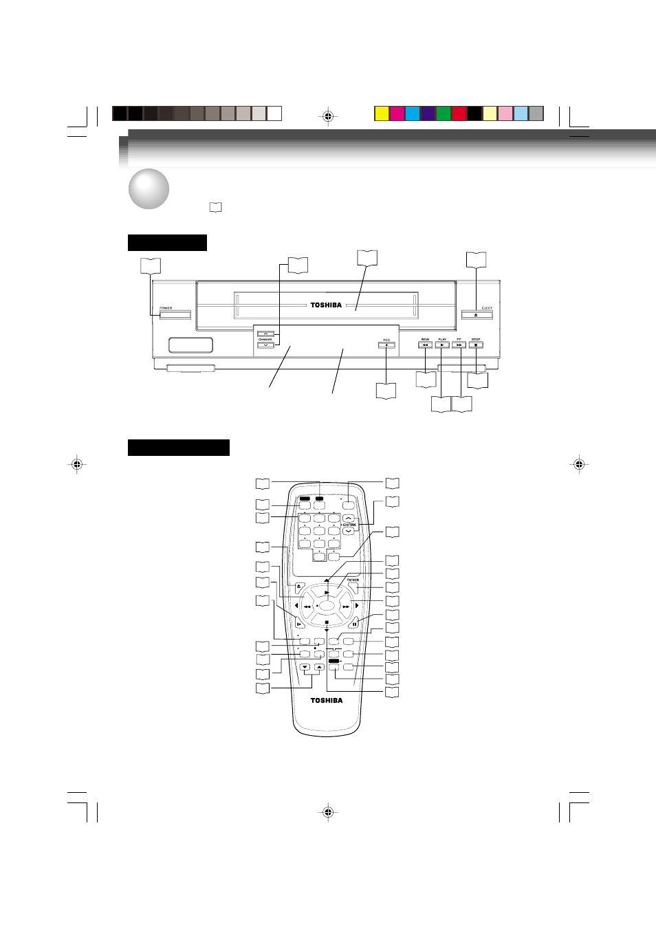 Introduction, Identification of controls, Front panel remote control | Toshiba W-412 User Manual | Page 8 / 32