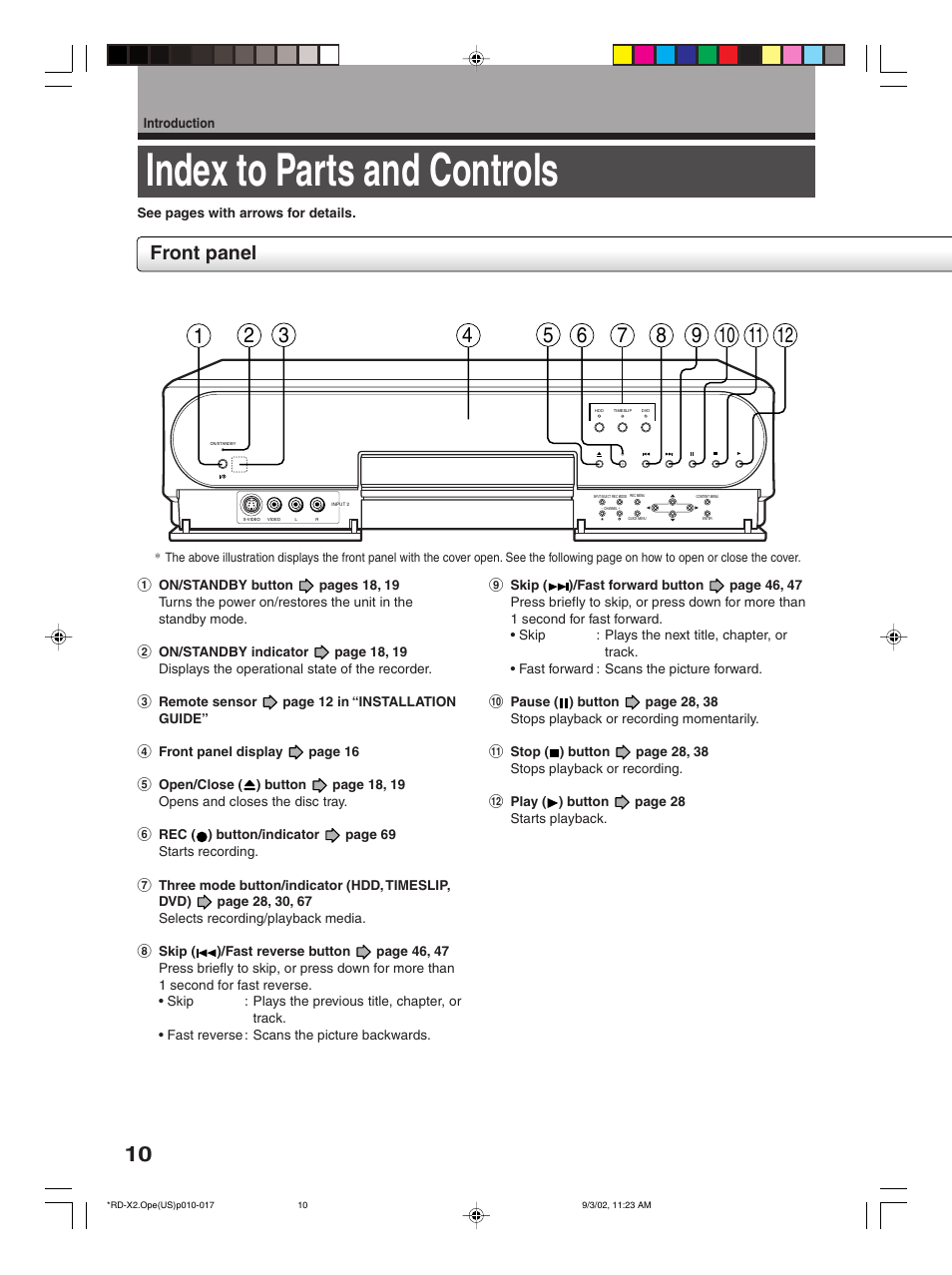 Index to parts and controls, Front panel | Toshiba RD-X2U User Manual | Page 10 / 44