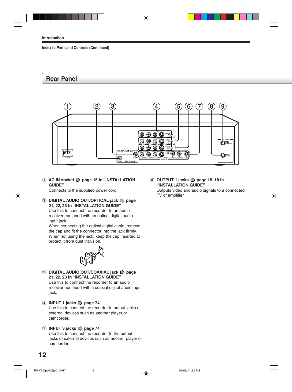 Rear panel | Toshiba RD-X2U User Manual | Page 12 / 44