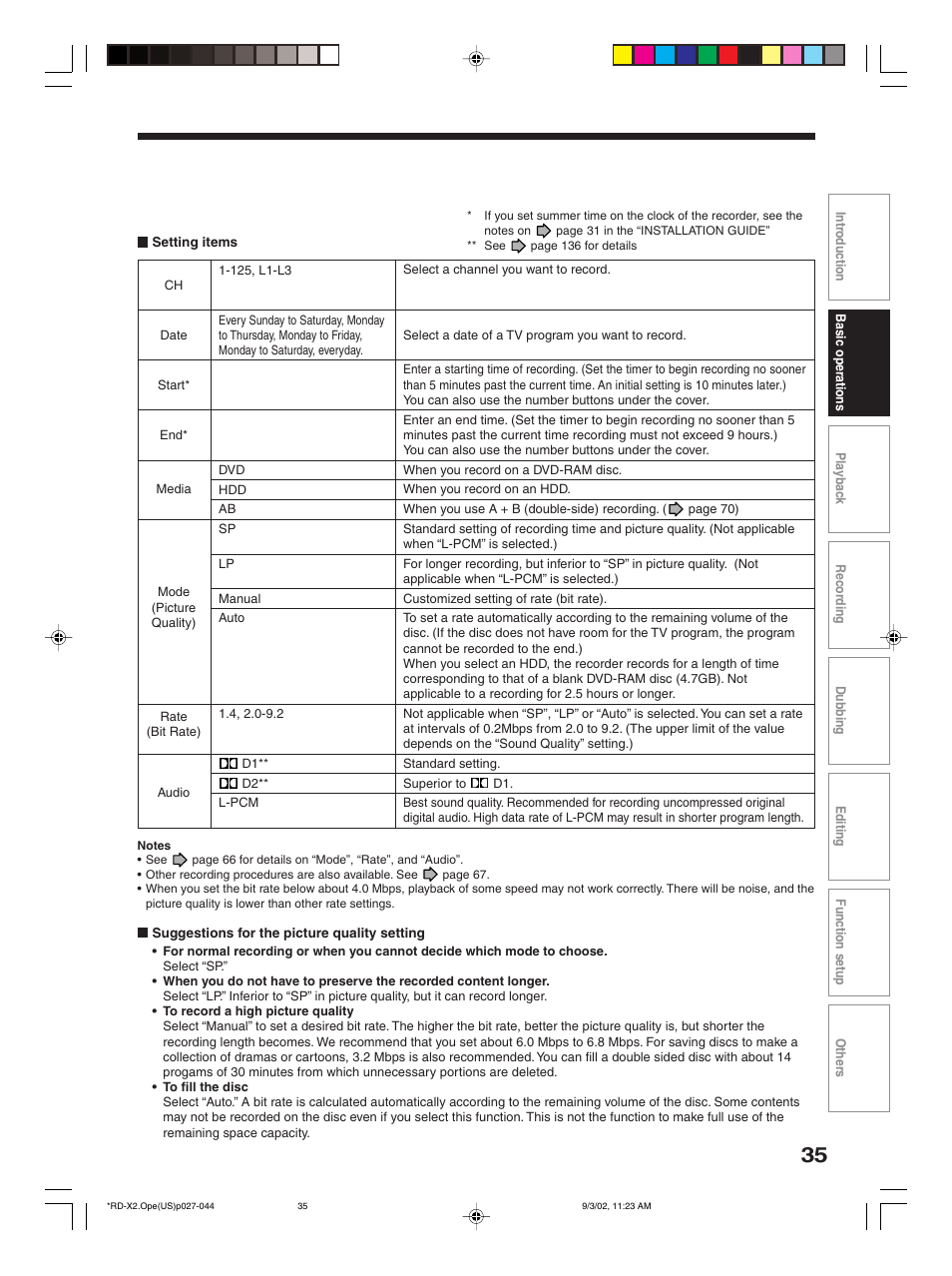 Toshiba RD-X2U User Manual | Page 35 / 44