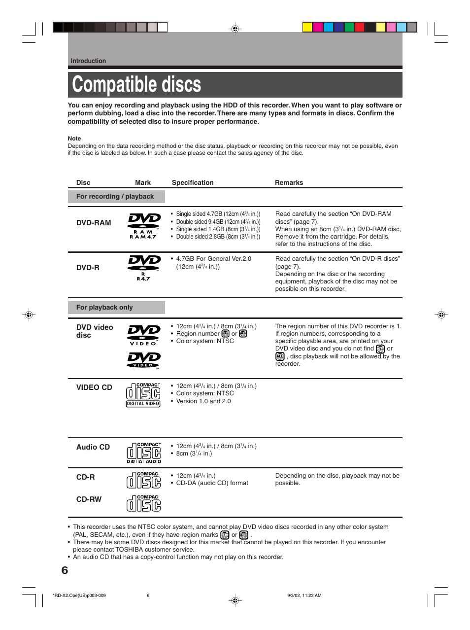 Compatible discs | Toshiba RD-X2U User Manual | Page 6 / 44