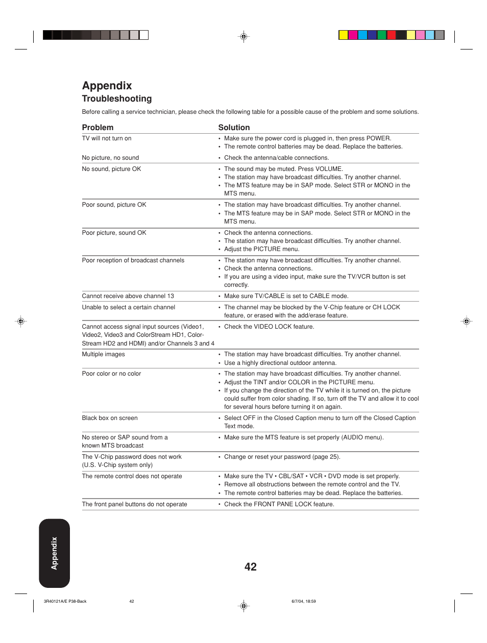 42 appendix, Troubleshooting | Toshiba 26HF84 User Manual | Page 42 / 46