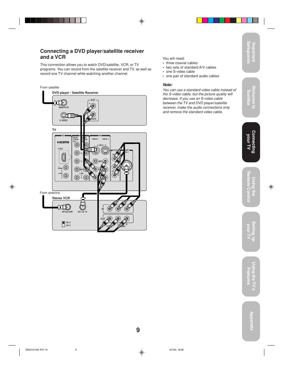 Toshiba 26HF84 User Manual | Page 9 / 46