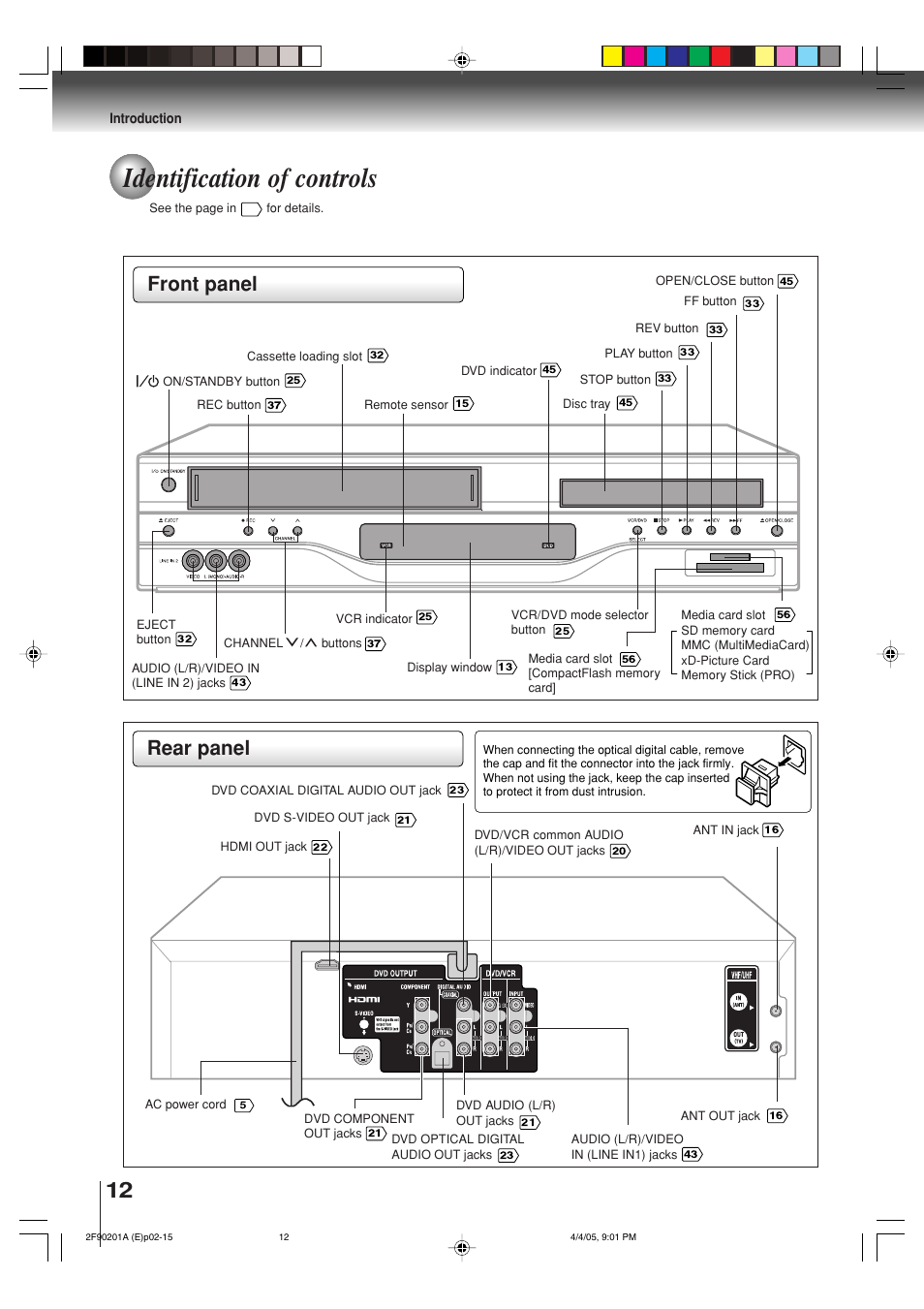 Identification of controls, Front panel rear panel | Toshiba SD-V593SU User Manual | Page 12 / 72