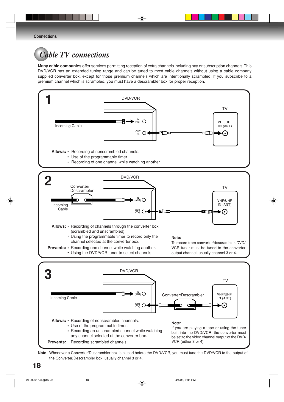 Cable tv connections | Toshiba SD-V593SU User Manual | Page 18 / 72