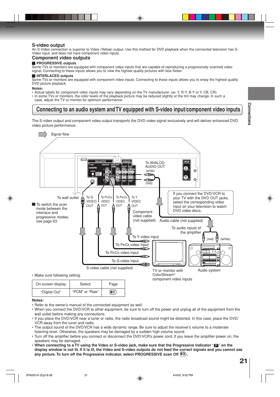 S-video output, Component video outputs | Toshiba SD-V593SU User Manual | Page 21 / 72