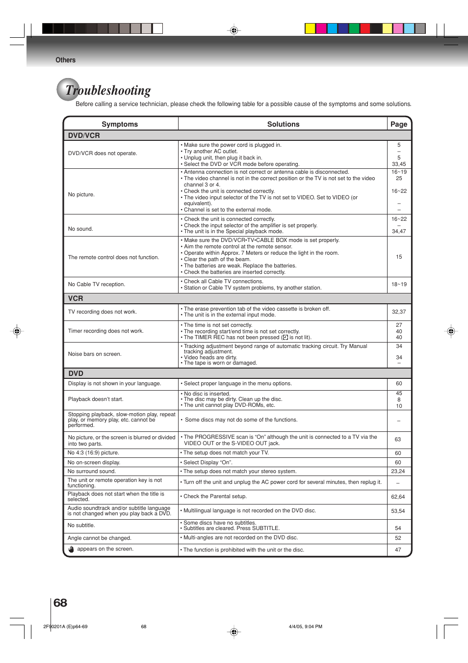Troubleshooting | Toshiba SD-V593SU User Manual | Page 68 / 72