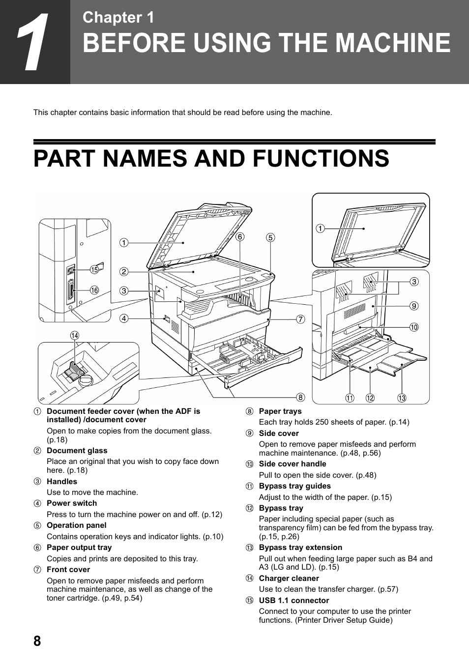 Before using the machine, Part names and functions | Toshiba e-STUDIO161 User Manual | Page 14 / 76