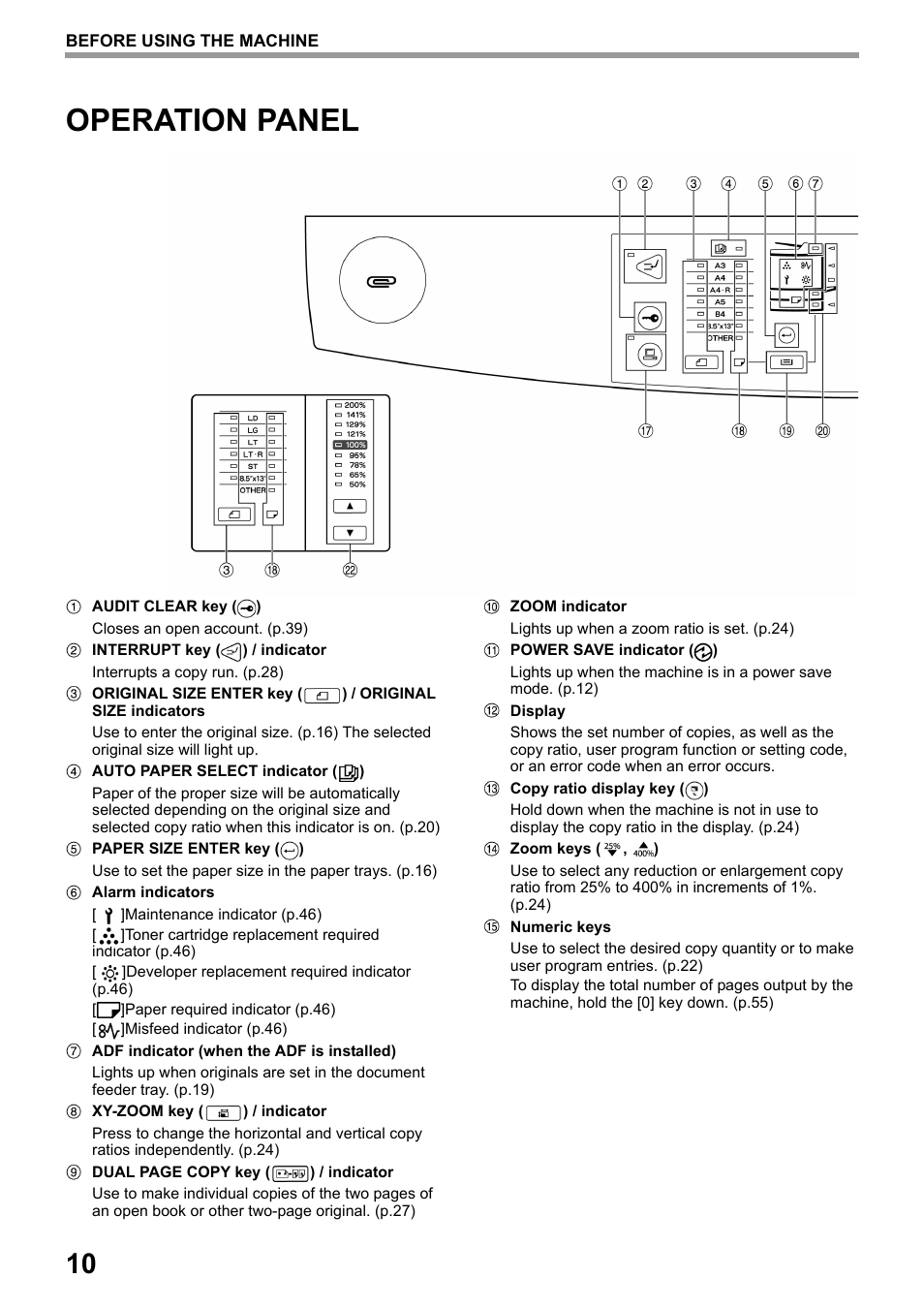 Operation panel, S. (p.10) | Toshiba e-STUDIO161 User Manual | Page 16 / 76