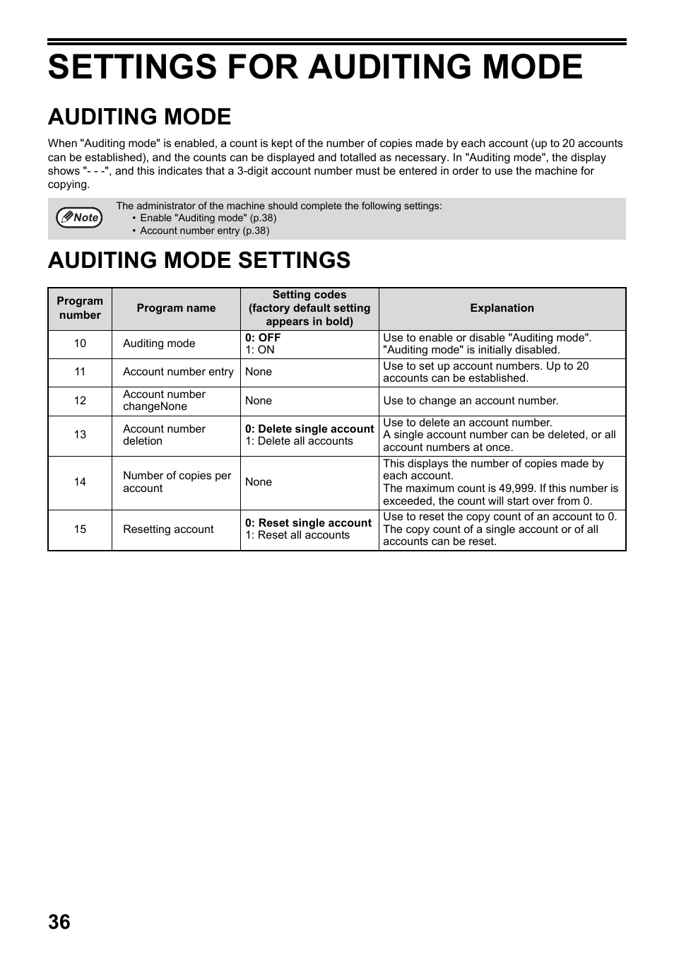 Settings for auditing mode, Auditing mode, Auditing mode settings | Toshiba e-STUDIO161 User Manual | Page 42 / 76