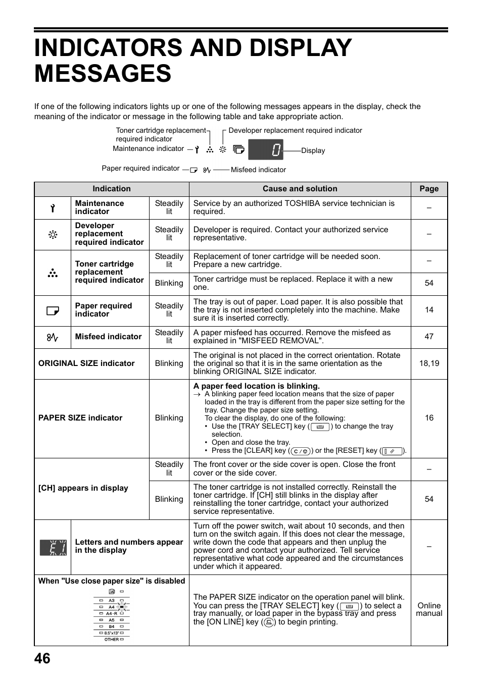 Indicators and display messages, R (p.46), P.46) | Toshiba e-STUDIO161 User Manual | Page 52 / 76