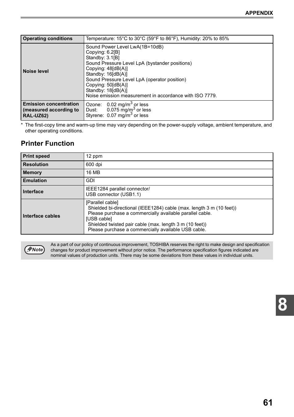 Printer function | Toshiba e-STUDIO161 User Manual | Page 67 / 76