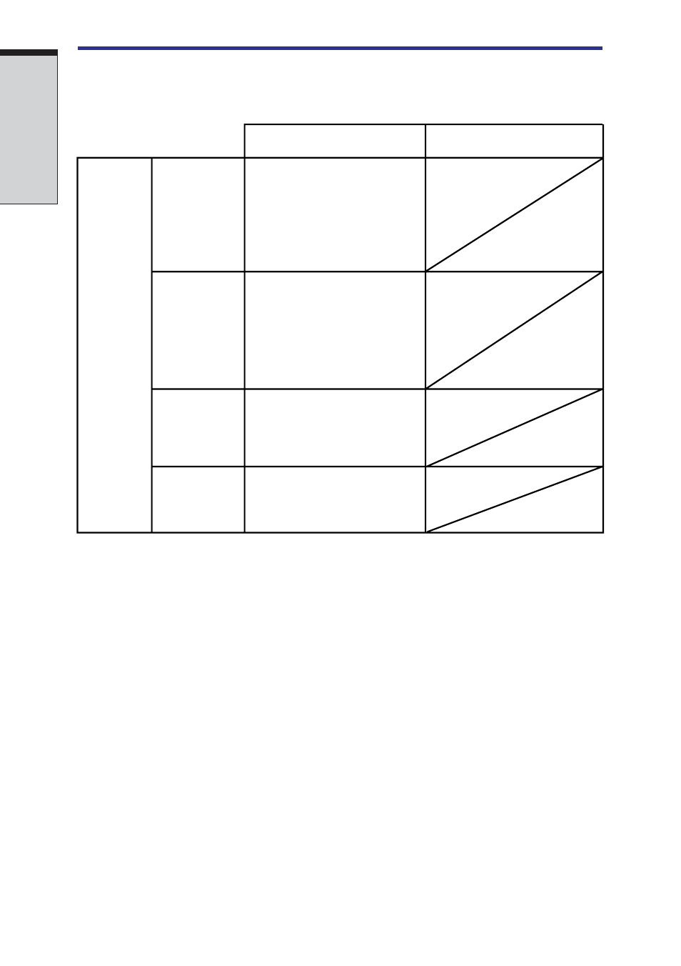 Power indicators, Battery indicators, Power indicators -2 | Battery indicators -2, Chapter 6, Power and power, Up modes, User's manual | Toshiba A10 Series User Manual | Page 122 / 259