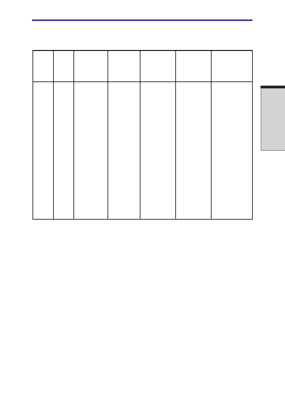 Appendix b | Toshiba A10 Series User Manual | Page 199 / 259