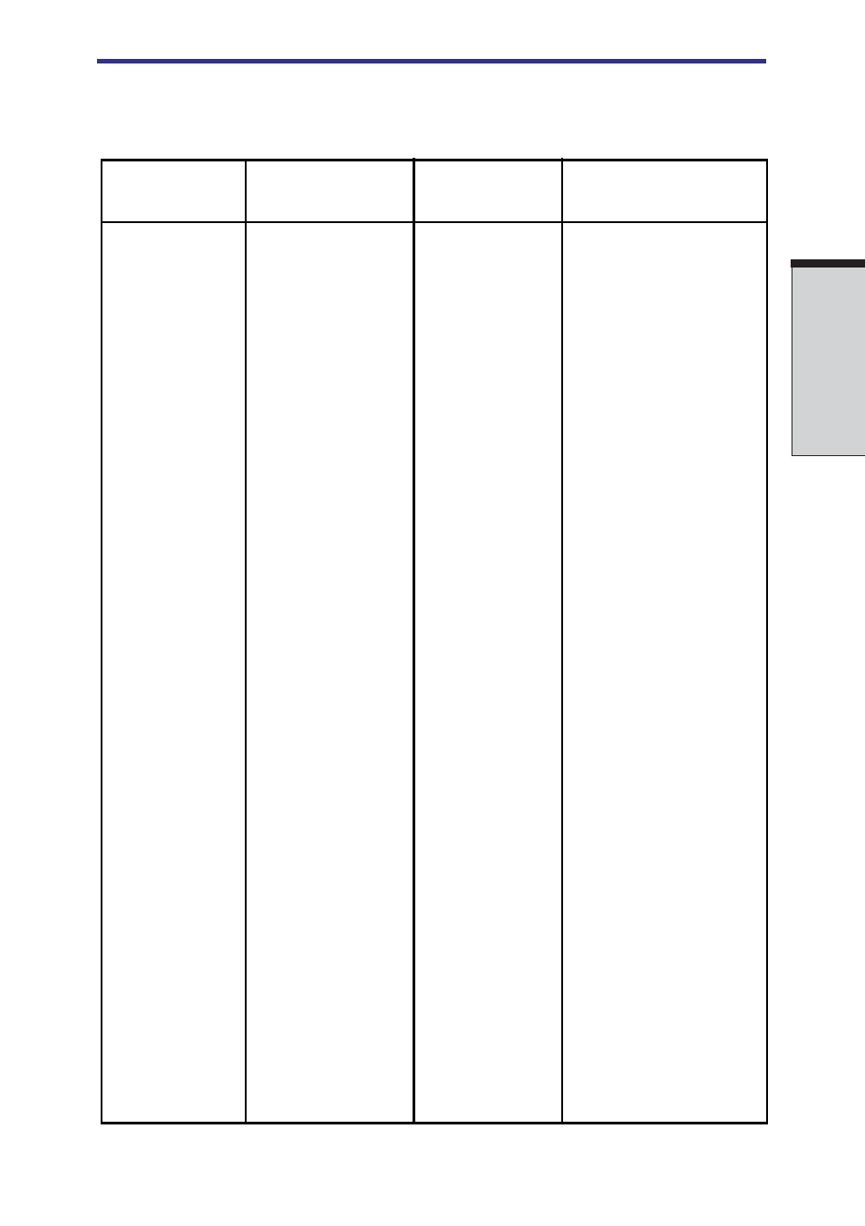 Appendix b | Toshiba A10 Series User Manual | Page 205 / 259