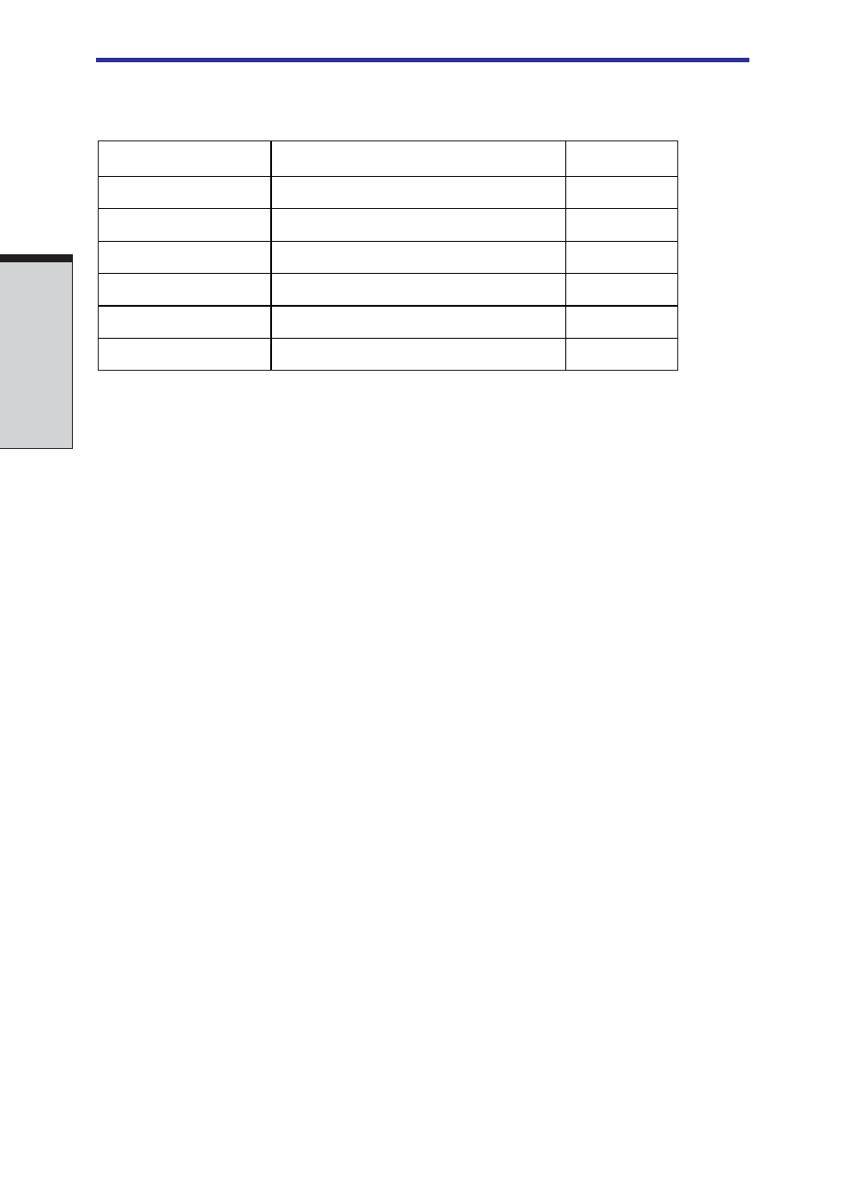 Wireless channels sets (turbo mode) | Toshiba A10 Series User Manual | Page 236 / 259