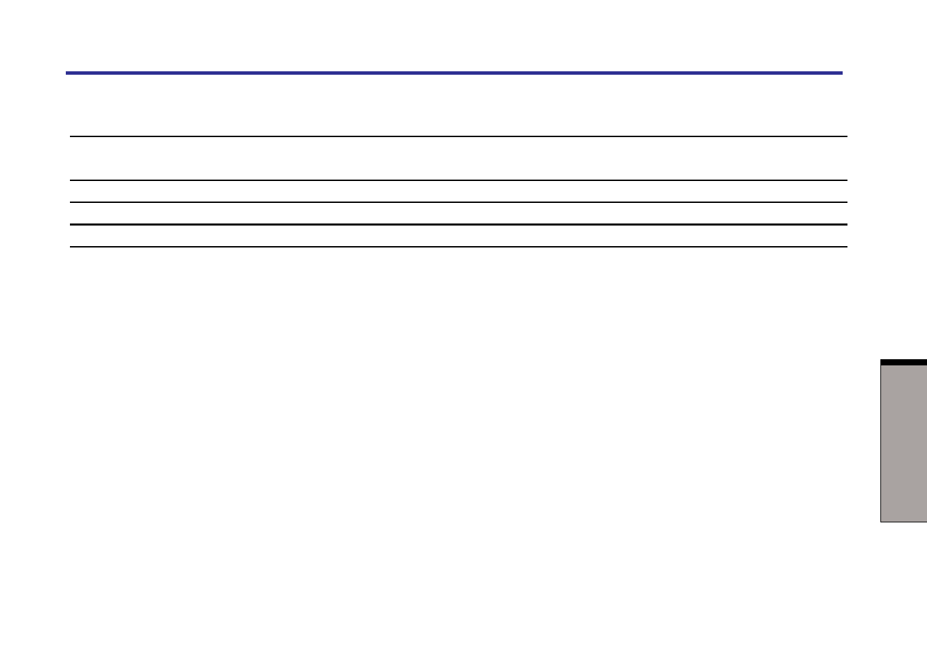 Read/write function chart, Read/write function chart -11 | Toshiba A10 Series User Manual | Page 93 / 259