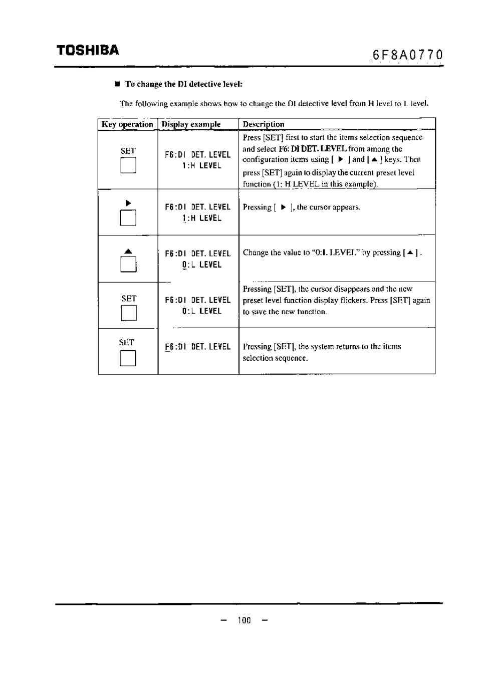Toshiba | Toshiba LF434 User Manual | Page 101 / 158