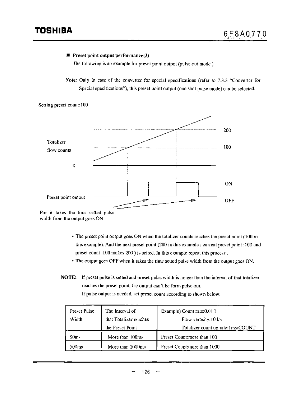 Toshiba | Toshiba LF434 User Manual | Page 127 / 158