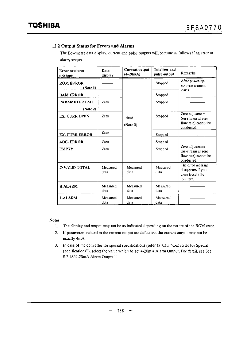 2 output status für errors and alarms, Toshiba | Toshiba LF434 User Manual | Page 137 / 158