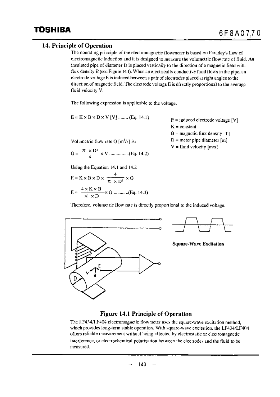 Principle of operation, Toshiba, Figure 14,1 principle of operation | Toshiba LF434 User Manual | Page 144 / 158