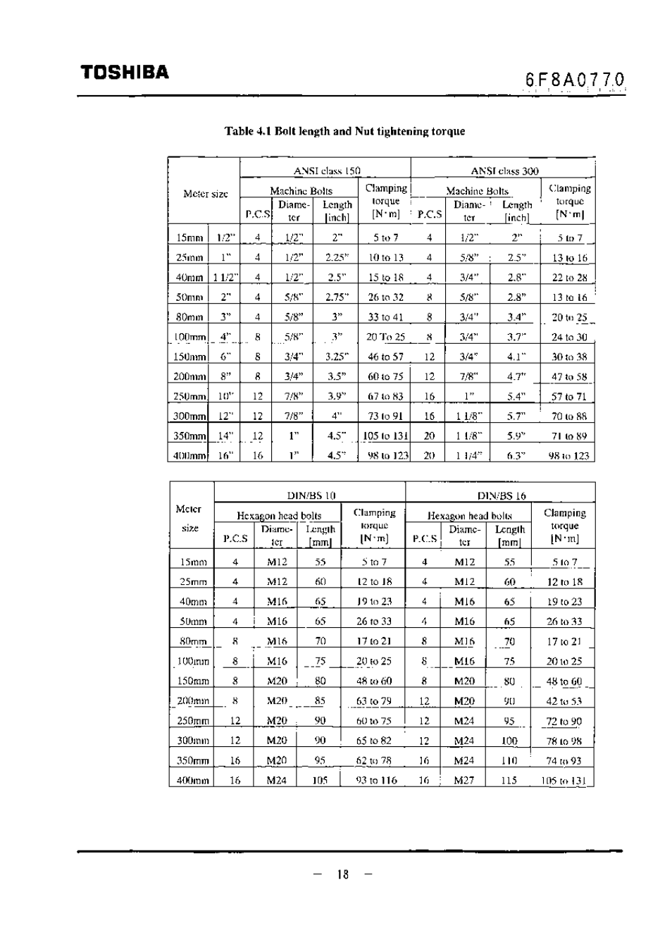 Toshiba | Toshiba LF434 User Manual | Page 19 / 158