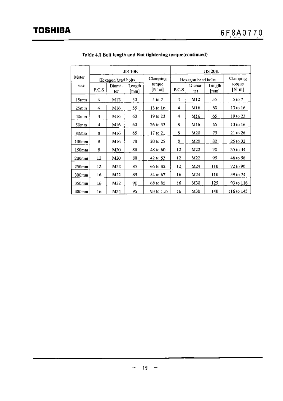 Toshiba | Toshiba LF434 User Manual | Page 20 / 158
