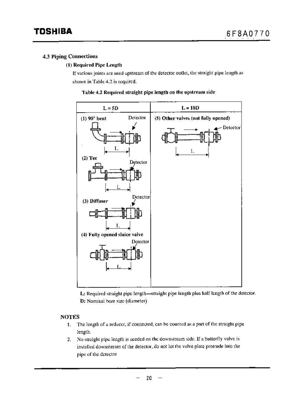 3 piping connections, Notes, Toshiba | Toshiba LF434 User Manual | Page 21 / 158