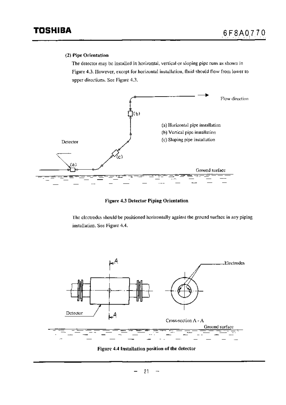 Figure 4.3 detector piping orientation, Figure 4.4 [nstallatioti position of the detector, Toshiba | Toshiba LF434 User Manual | Page 22 / 158