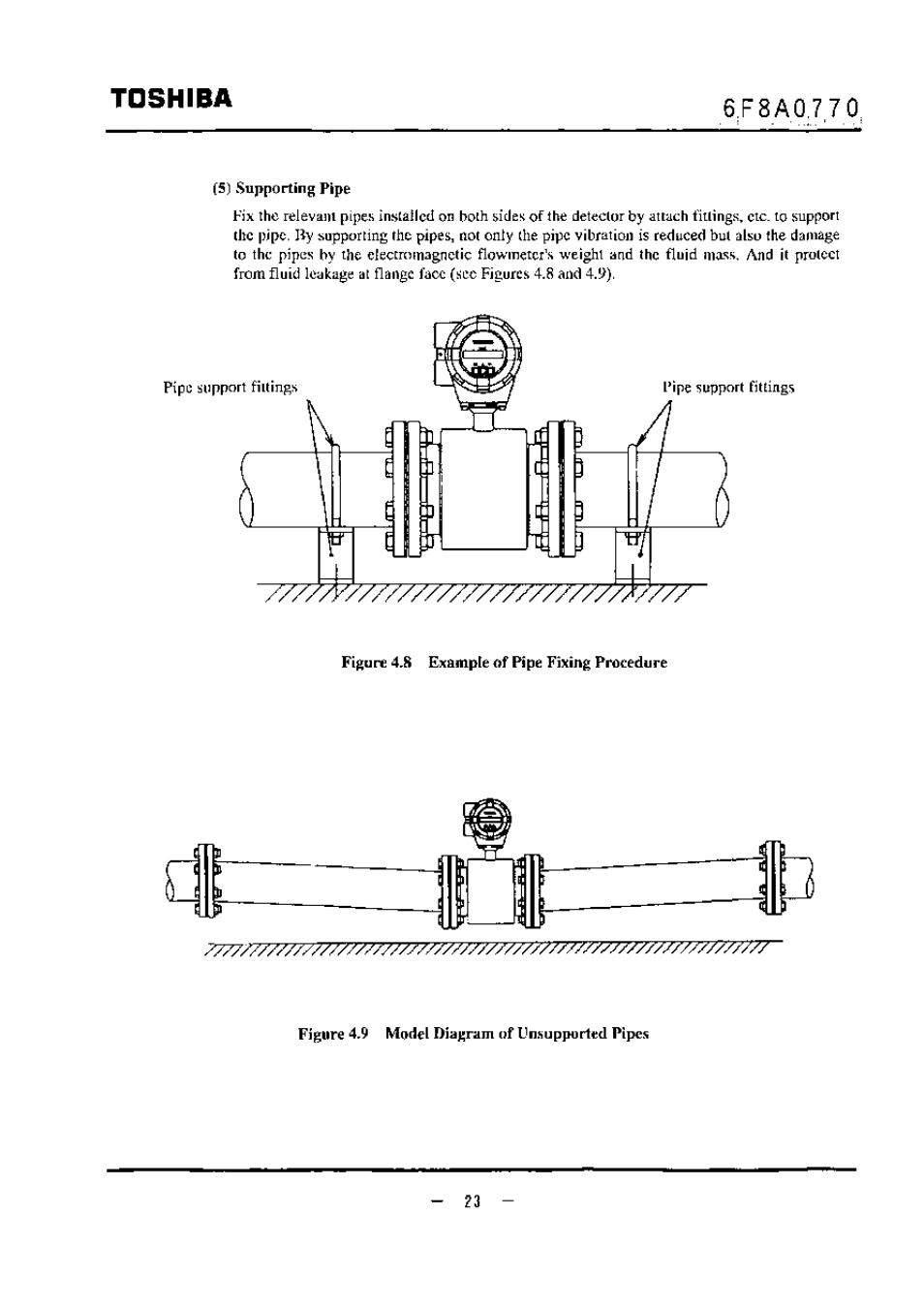 K'5-5, Toshiba | Toshiba LF434 User Manual | Page 24 / 158