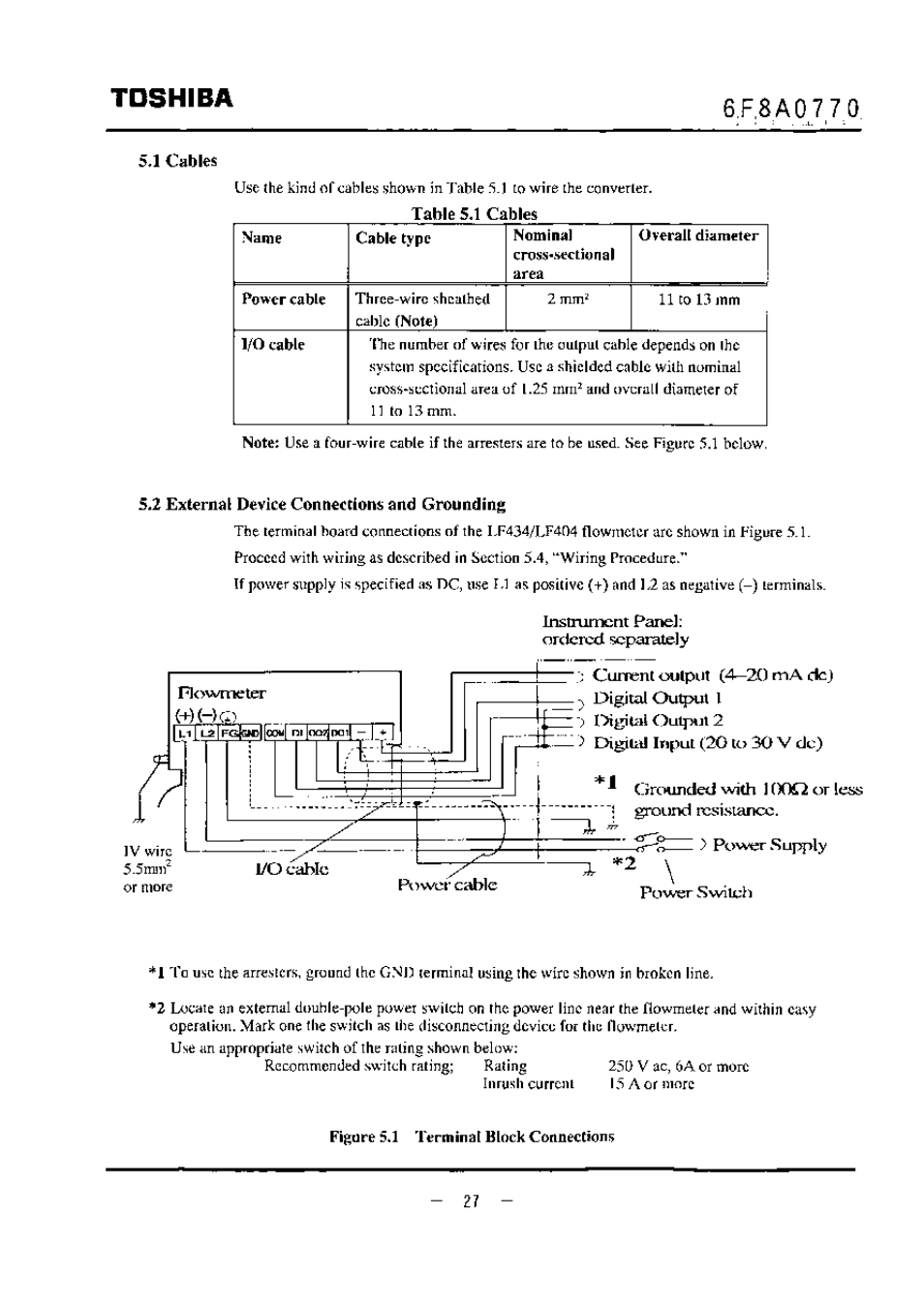 Toshiba, 5л cables, 2 external device connections and grounding | Toshiba LF434 User Manual | Page 28 / 158