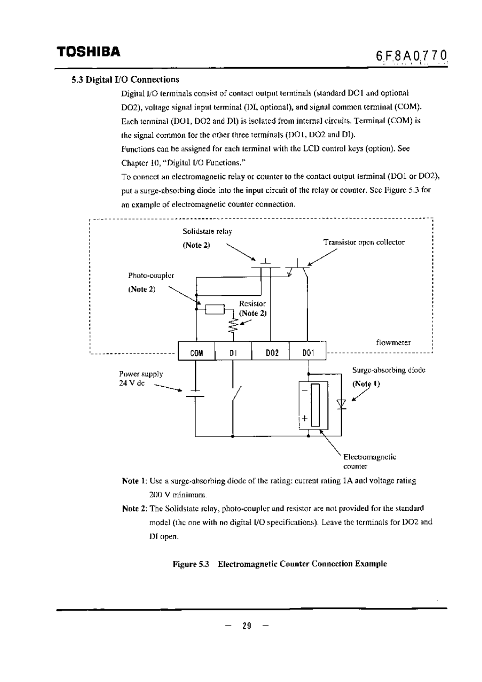 53 digital i/o connecuons, Toshiba | Toshiba LF434 User Manual | Page 30 / 158
