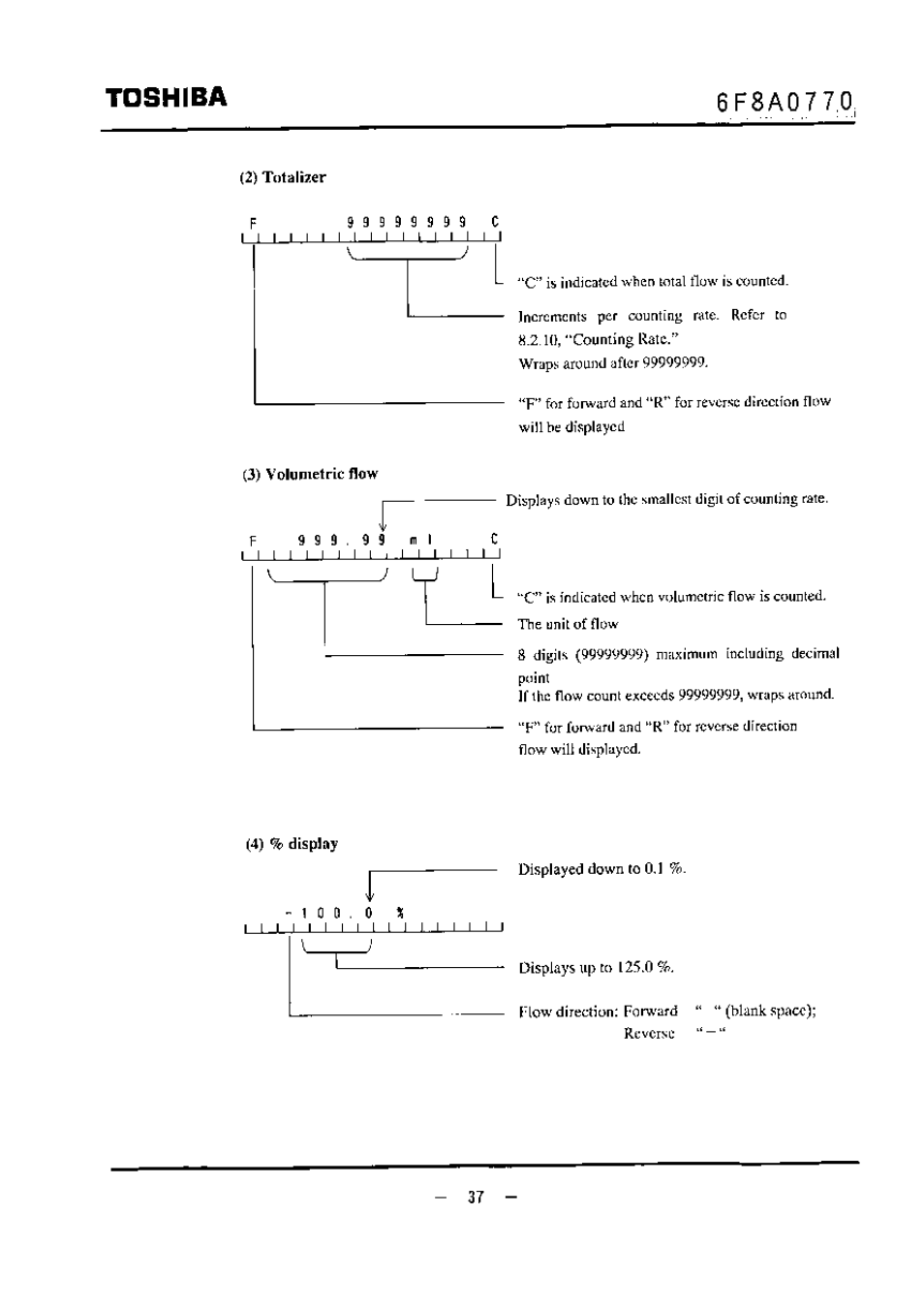2) totiìlìzer, Toshiba | Toshiba LF434 User Manual | Page 38 / 158