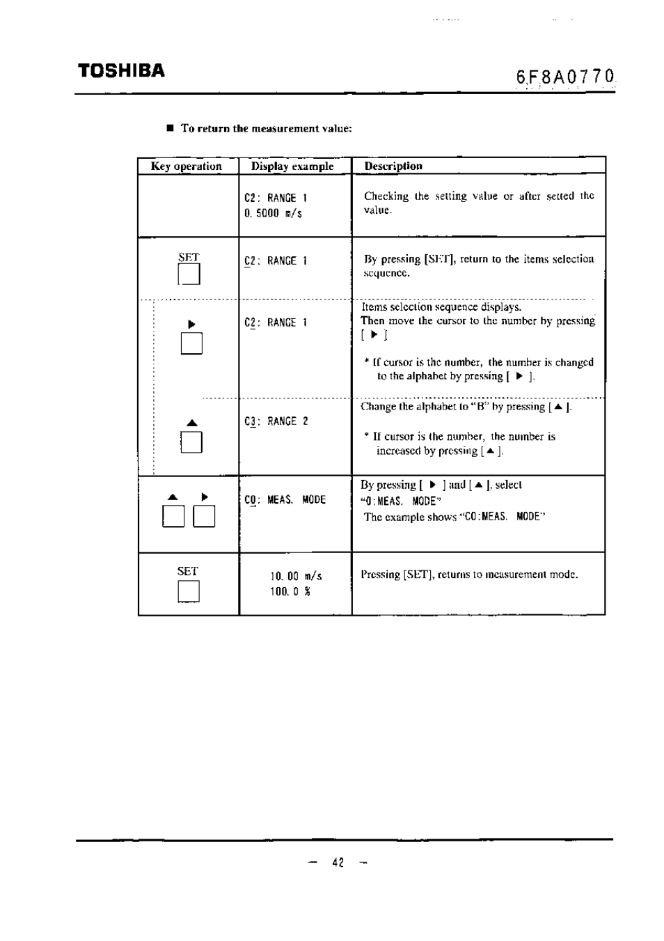 Toshiba | Toshiba LF434 User Manual | Page 43 / 158