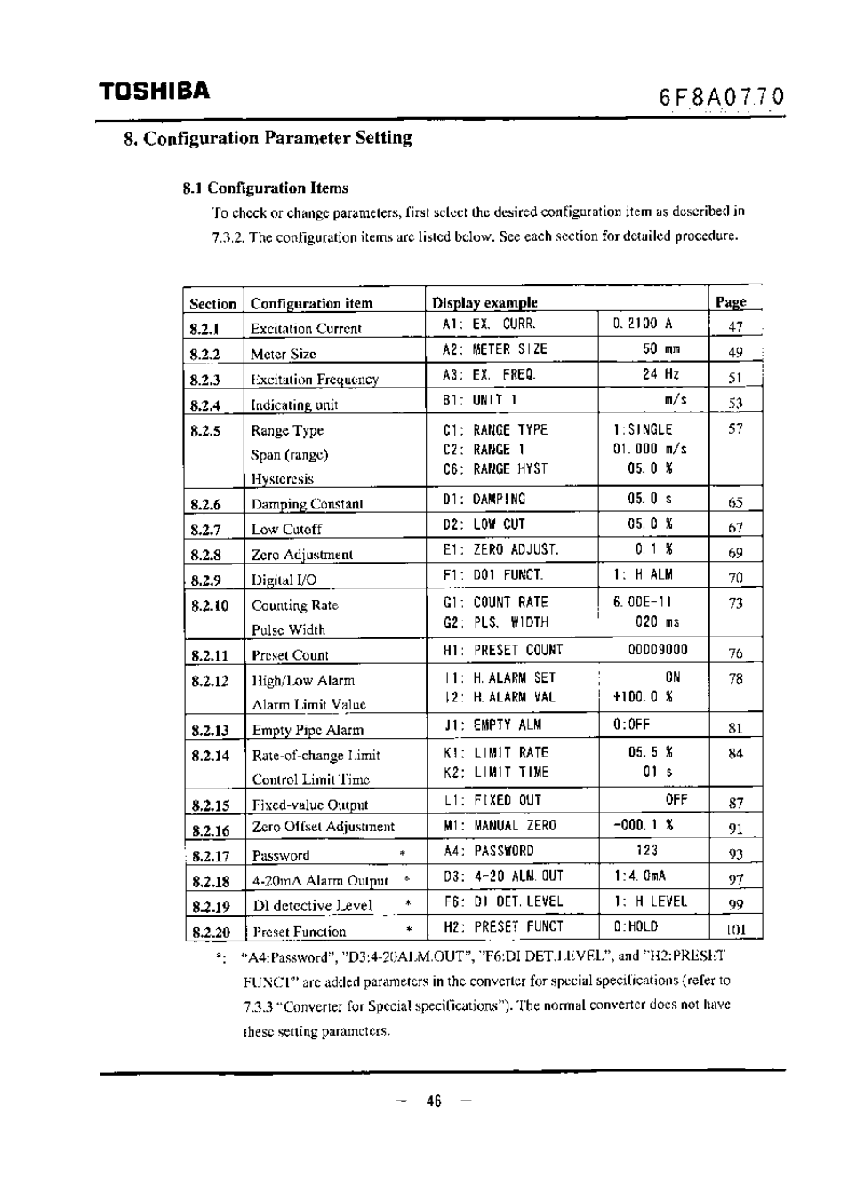 Toshiba, 8, configuration parameter setting | Toshiba LF434 User Manual | Page 47 / 158
