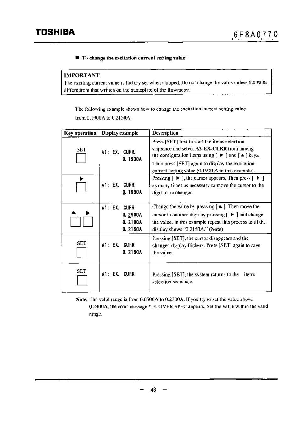 Importanr, Toshiba | Toshiba LF434 User Manual | Page 49 / 158
