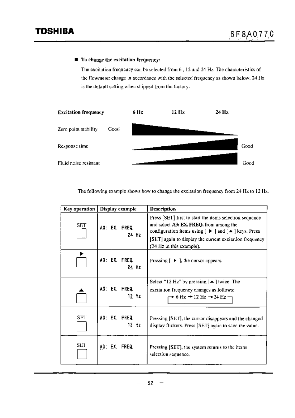 To change the excitatlon frequency, Toshiba | Toshiba LF434 User Manual | Page 53 / 158