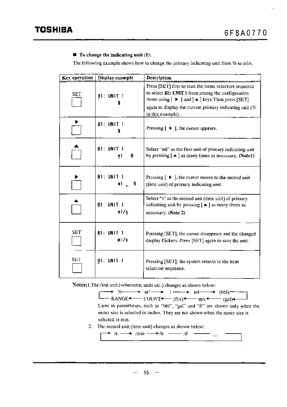 Toshiba | Toshiba LF434 User Manual | Page 56 / 158
