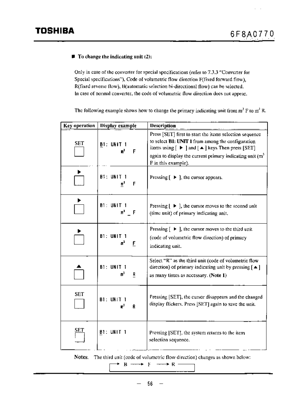 Toshiba | Toshiba LF434 User Manual | Page 57 / 158