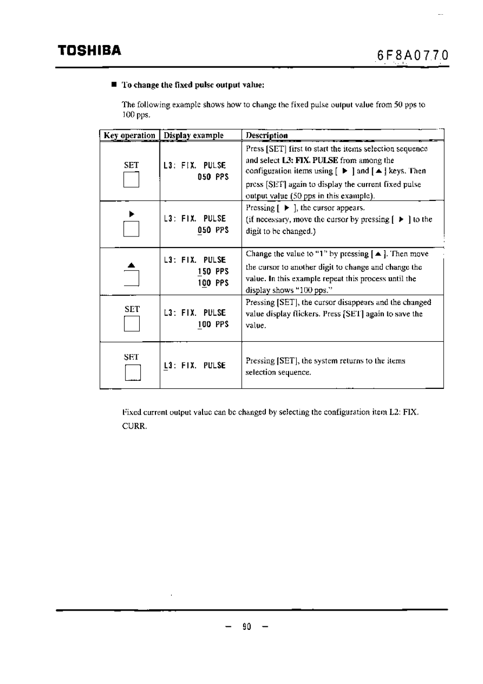 Curr, Toshiba | Toshiba LF434 User Manual | Page 91 / 158