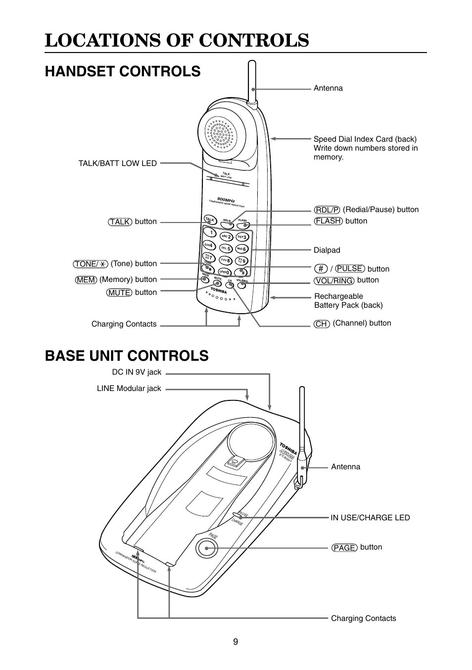 Location of controls, Locations of controls, Handset controls base unit controls | Ch (channel) button, Pulse button | Toshiba FT-8001 AW User Manual | Page 10 / 20