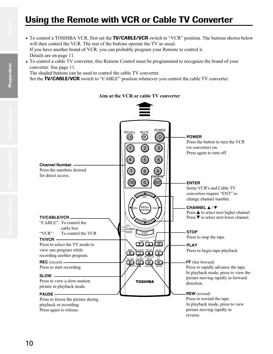 Using remote with vcr or cable tv converter, Using the remote with vcr or cable tv converter | Toshiba 27A50 User Manual | Page 10 / 38