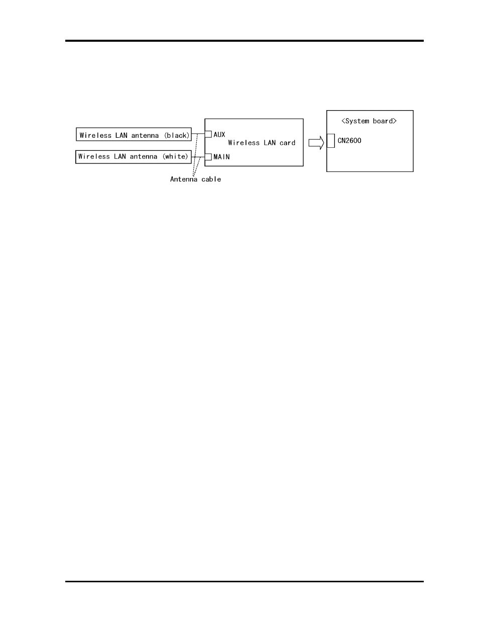Toshiba PORTEGE M400 User Manual | Page 103 / 426