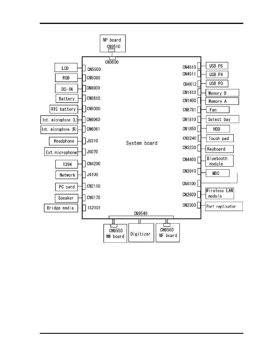 Toshiba PORTEGE M400 User Manual | Page 20 / 426