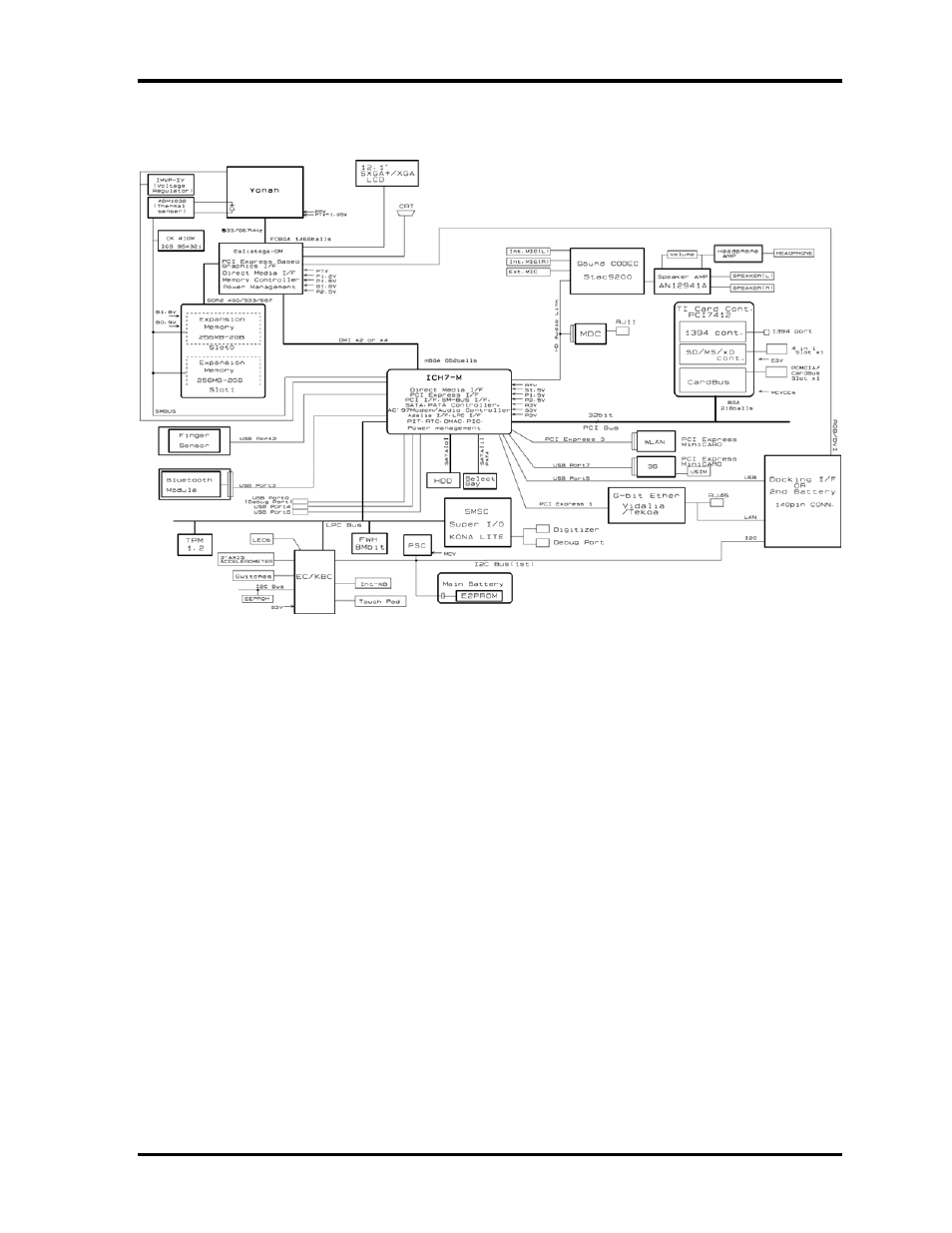 Toshiba PORTEGE M400 User Manual | Page 21 / 426